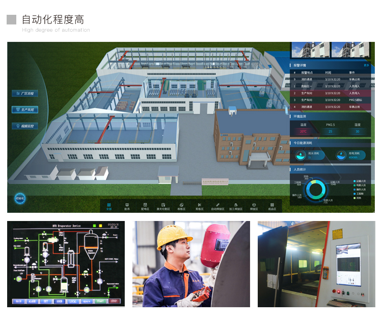 工藝成熟、自動(dòng)化程度高